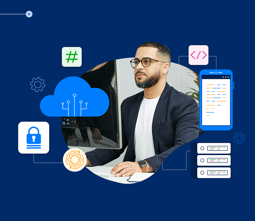 SaaS AI Team Scaling