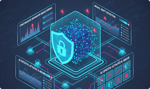 AI Endpoint & Edge Security